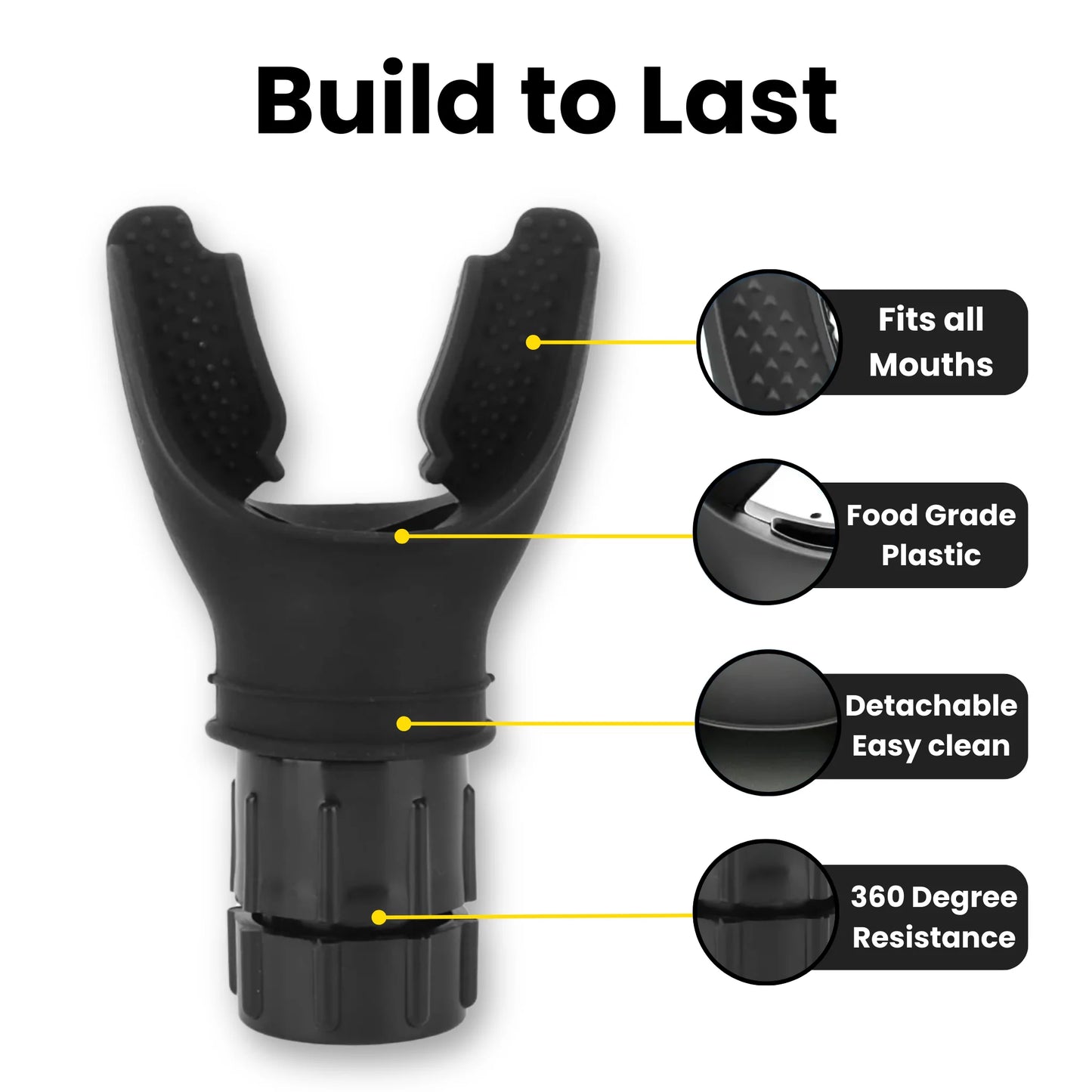 portable breathing trainer
